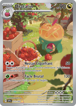 Dratatin