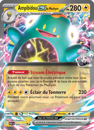 Ampibidou-ex de Mashynn
