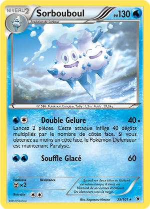 Sorbouboul