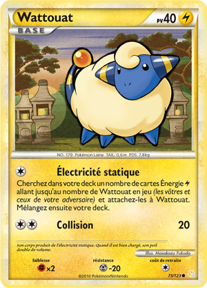 Wattouat