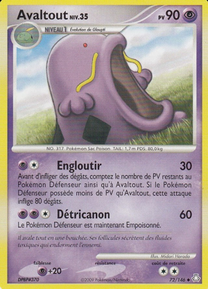 Avaltout