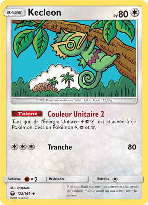 Kecleon