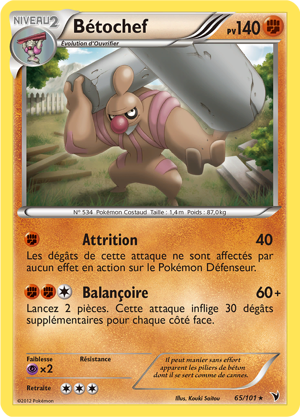 Bétochef