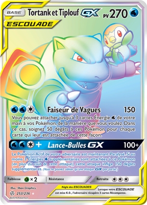 Tortank et Tiplouf-GX
