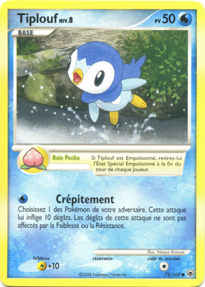 Tiplouf