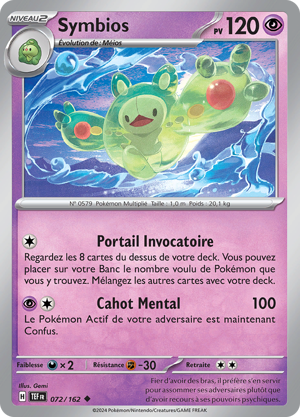 Symbios