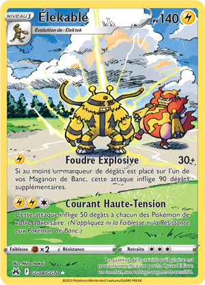 Élekable