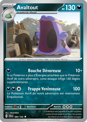 Avaltout