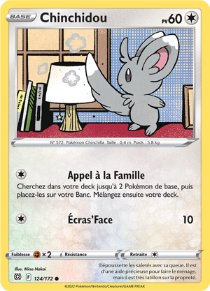 Chinchidou