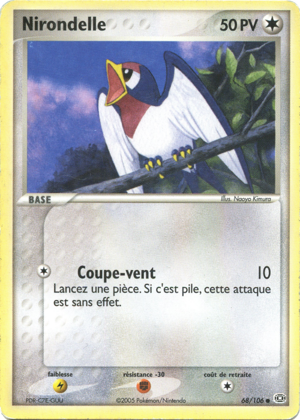 Nirondelle