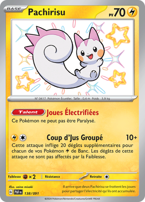 Pachirisu