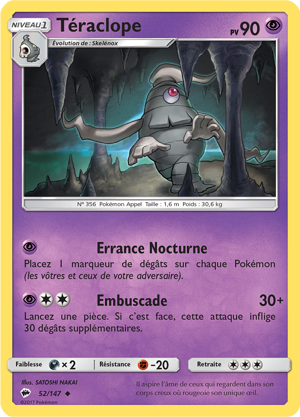 Téraclope