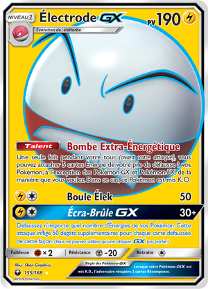 Électrode-GX