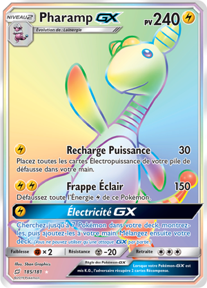 Pharamp-GX