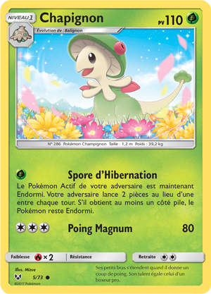 Chapignon