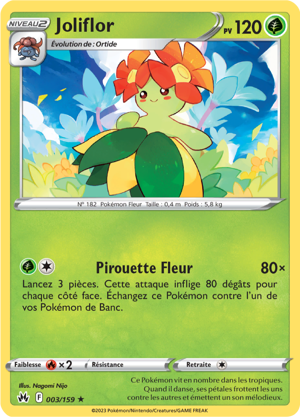 Joliflor
