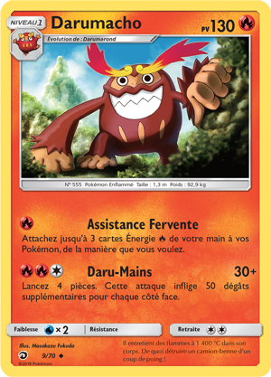 Darumacho