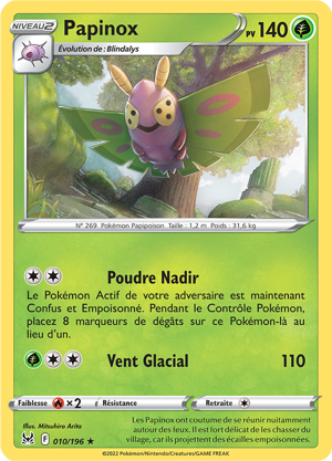 Papinox