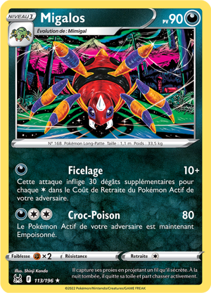 Migalos