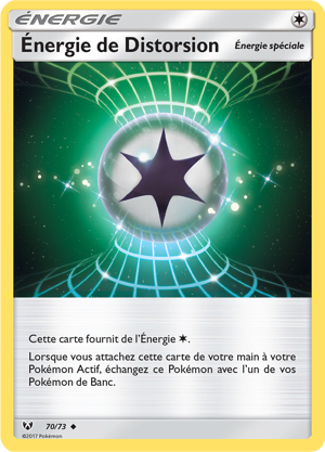 Énergie de Distorsion